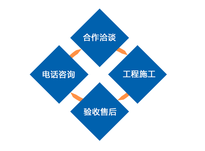 常德市武陵区金美兴涂料厂,常德市金美兴涂料,金美兴涂料,外墙大理石漆,弹性抗裂腻子,外墙漆,外墙水仿石漆,内墙漆,内墙漆哪家好